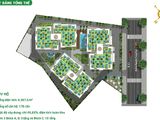Mở Bán Các Lô Shophouse Thương Mại 1 Trệt 1 Lầu Và Các Căn Hộ Có View Đẹp Nhất.