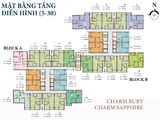 Căn Hộ Cao Cấp Charm City Vincom Ngã 4 550 Dĩ An Bình Dương