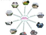 Sổ Hồng Riêng Liền Kề Kcn Phú Mỹ Giá 400 Triệu.
