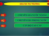 Đầu Tư Ngay Hưởng Lợi Liền Tay Có Thu Nhập Ổn Định Lên Đến 15 Triệu/ Tháng