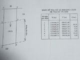 Bán Đất Full Thổ Gần Biển, Sân Bay Đường Đinh Tiên Hoàng, Cam Lâm, Khánh Hòa