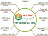 Mái Dầm - Hậu Giang Lợi Nhuận 10-15% (Cơ Hội Cuối Tháng 8)