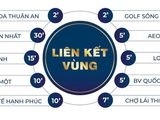 Tôi Cần Bán Gấp Lô Đất, Trung Tâm Phường An Phú Thành Phố Thuận An