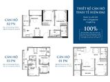 Thanh Toán 200 Triệu Cam Kết Lời 30% Với The Rivana.