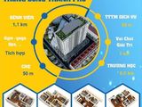 Chỉ 700Tr Sở Hữu Ngay Căn Hộ Đẹp Nhất Chung Cư Thành Công, P. Quang Trung, Tp.thái Bình