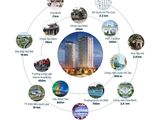 Bán Chung Cư Tầng 12 D’. El Dorado - 659 Lạc Long Quân, Tây Hồ, Hà Nội.3 Tỷ.