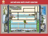Đất Mặt Tiền Quốc Lộ 13 - Tthc Bàu Bàng