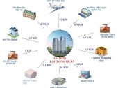 Chung Cư Mini Lạc Long Quân - Cầu Giấy Giá Chỉ Từ 740 Triệu/Căn