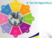 Căn Hộ Trả Góp Chỉ Trả Trước 30% Nhận Ngay Chiết Khấu 6% Được Vay 70% Từ Nh Bidv