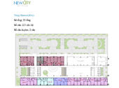 Mặt Tiền Mai Chí Thọ Mở Bán Ch New City Thuận Việt,giao Nhà Hoàn Thiện Cuối 2017 Lh Pkd 0903914934