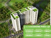 Căn Hộ Chung Cư Ecohome Phúc Lợi Long Biên, Giá Tốt Nhất Hn , Ưu Đãi Khủng Đây