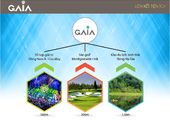 Nhận Đặt Chỗ Khu Đô Thị Gaia Đà Nẵng, Sau Lưng Coco Bay, Giá Hấp Dẫn, Chiết Khấu 15% (0166.926.1839)