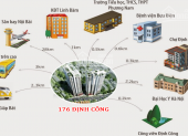 Nhận Đặt Cọc Trước Căn Hộ Chung Cư 176 Định Công Với Giá Gốc Chủ Đầu Tư 24tr/M2