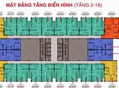 Căn Hộ Ngay Mặt Tiền Đường Bình Long, Nhận Nhà Vào Cuối Năm 2017