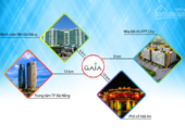 Gaia City Điểm Nhấn Mới Khu Vực Phía Nam Đà Nẵng Ck Lên Tới 15% Cho 30 Khách Đầu Tiên