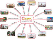 Bán Đất Nền Dự Án Golden Center City2 Mặt Tiền Đường Ngô Quyền 