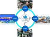 Bán Căn Hộ Topaz City Quận 8 Giá Hợp Lý