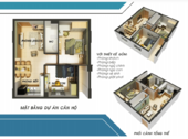 Cơ Hội Đầu Tư Căn Hộ Chương Dương Home, Ngay Ga Metro Ngã Mk, Thủ Đức, Giá 950Tr, Lh: 0906665453
