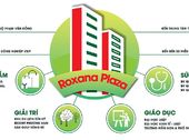 Chủ Đầu Tư Mở Bán Dự Án Căn Hộ Roxana-Plaza Vị Trí Kim Cương. Lh Cđt : 0943.116.606 Gặp Mr. Cường