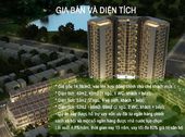 Bán Noxh Ở Rice City Sông Hồng, Long Biên 14.5Tr/m2 ,2 Ngủ, 2Wc