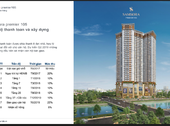 Samsora Premier 105 Chu Văn An, Mặt Đường Vạn Phúc, Chỉ 1.2 Tỷ/căn 2 Ngủ Đầy Đủ Nội Thất, Vay Ls 0%