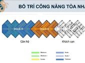 Nhiều Nhà Đầu Tư Thông Minh Đã Chọn Scenia Bay, Còn Bạn????