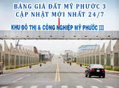 Đất Mặt Tiền Chợ Góc 900m2 Giá 250 Triệu Sổ Hồng Thổ Cư 100%, Đường Mỹ Phước – Tân Vạn