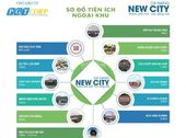 Đất Nền Trung Tâm Thành Phố Đà Nẵng, Đầu Tư Sinh Lời, Lh 0946877697