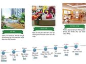 Oriental Plaza Âu Cơ, Nhận Nhà Ngay Cùng Lộc Vàng 9999