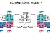 Chỉ Từ 39Tr/m2, Sở Hữu Ngay Chung Cư C1 Thành Công, Nằm Trung Tâm Quận Ba Đình