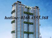 Bán Chung Cư Hoàng Gia New Melbourne Bắc Ninh, Giá Từ 17Tr/m2. Lh 01684555368
