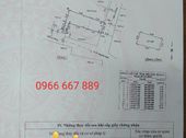 Cơ Hôi Duy Nhất Mua Bán Đất Nhà 975 Nguyễn Kiệm Gò Vấp