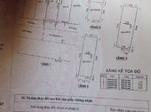 Bán Nhà P.13, Gò Vấp, hẻm xe hơi, Giá Tốt, Nhận Nhà Ngay.