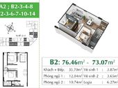 Ecocity Việt Hưng Chỉ 1,7 Tỷ/căn, Quà Tặng Đến 90 Triệu.
