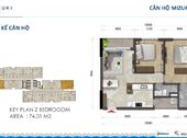 Cần Bán Căn Hộ Mizuki Liền Kề Phú Mỹ Hưng, Chủ đầu tư Uy Tín Nam Long, Giá Rẻ Hơn Thị Trường 20%