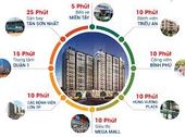 Căn Hộ Thông Minh Mặt Tiền Võ Văn Kiệt Giá Chỉ 23.8 Triệu/m2
