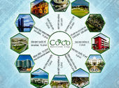 Đặt Chổ Đất Nền Coco Complex Riverside