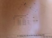 Chính Chủ: Kẹt Tiền Cần Bán Gấp Lô Đất. Dt: 81.4/ 2 Tỷ 035.