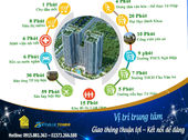 Ưu Đãi Lớn Khi Mua Chung Cư Tecco Skyville Tower Thanh Trì