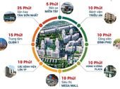 Akari City - Căn Hộ Mặt Tiền Võ Văn Kiệt - Thành Phố Ánh Sáng 
