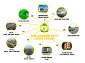 Dự Án Đất Nền The Golden City Long Thành