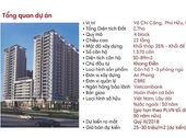 Căn Hộ Safira Khang Điền Quận 9