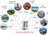 Chỉ Từ 2,5%/tháng Bạn Đã Sở Hữu Ngay Căn Hộ 5 Sao Tại Trung Tâm Nha Trang