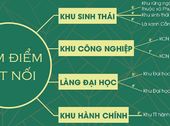 Đầu Tư Hiệu Quả Sinh Lời 100% Với Dự Án Long Tân City 8 Triệu/m2