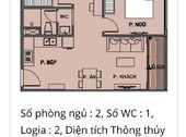 Dự Án Vinhomes Grand Park Quận 9