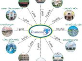 Đất Nền Dự Án Diamond City Củ Chi-Mở Bán Giai Đoạn 1 - Chỉ 700Triệu Nhận Ngay Sổ Hồng Liên hệ 0931154979