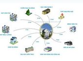 Bán Căn hộ Chung Cư- Biệt Thự- Liền Kề Thanh Hà Cienco5 Mường Thanh