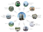 Bảng Hàng Cập Nhật - Xem Chính Sách Tốt Nhất Samsora 105 Chu Văn An Tại Đây, Lh: 058.444.1992