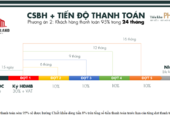 Chính Thức Ra Mắt Tiểu Khu Phú Gia -Khu Đô Thị Nam Tiến