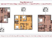 Đại Dự Án Thu Hút Các Nhà Đầu Tư Và Giới Trung Lưu Đang Tìm Tổ Ấm Đẳng Cấp Vinhomes Grand Park Q9